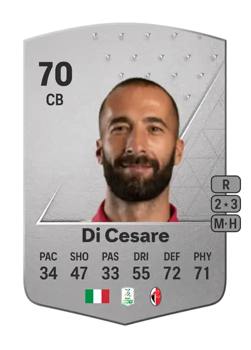 EA FC 24 Valerio Di Cesare 70