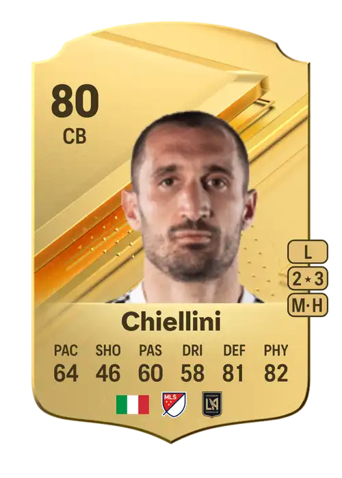 EA FC 24 Giorgio Chiellini 80