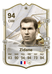Zinedine Zidane Icon 94 Overall Rating