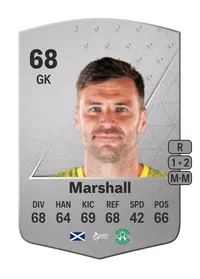 David Marshall Common 68 Overall Rating