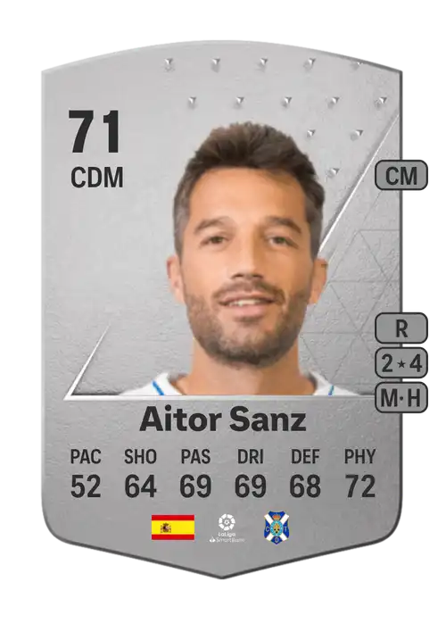 EA FC 24 Aitor Sanz 71