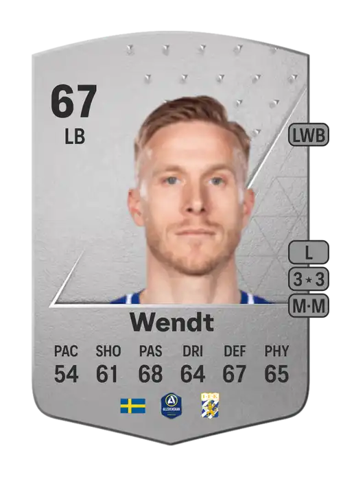 EA FC 24 Oscar Wendt 67