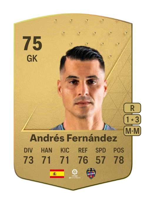 EA FC 24 Andrés Fernández 75