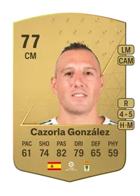 Santiago Cazorla González Common 77 Overall Rating