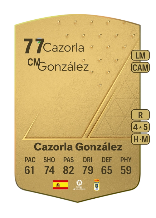 EA FC 24 Santiago Cazorla González 77