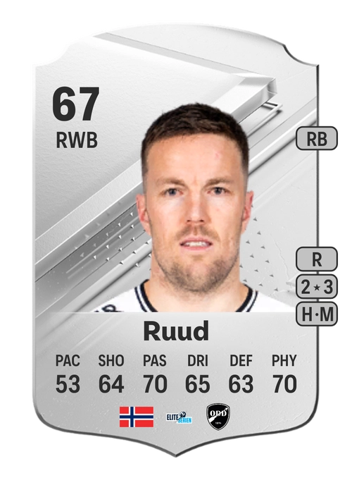 EA FC 24 Espen Ruud 67