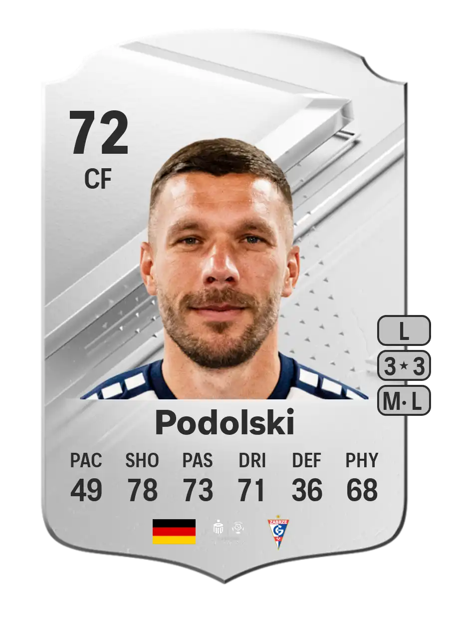 EA FC 24 Lukas Podolski 72