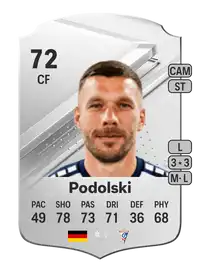 Lukas Podolski Rare 72 Overall Rating