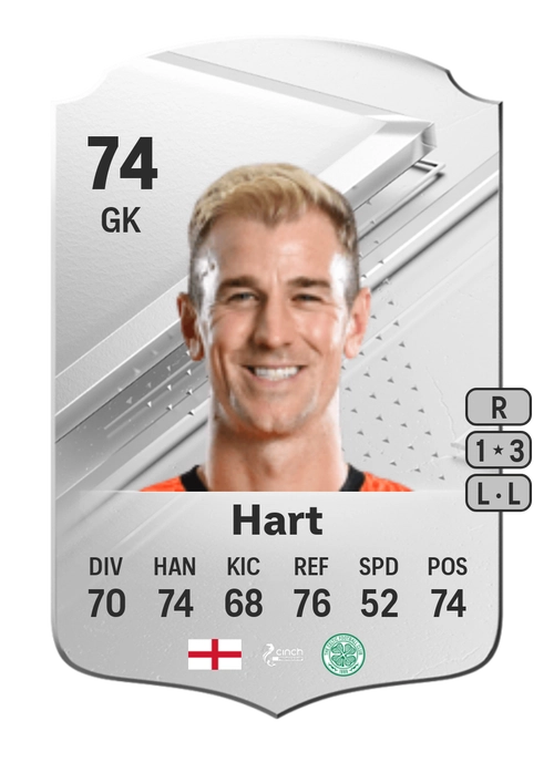 EA FC 24 Joe Hart 74