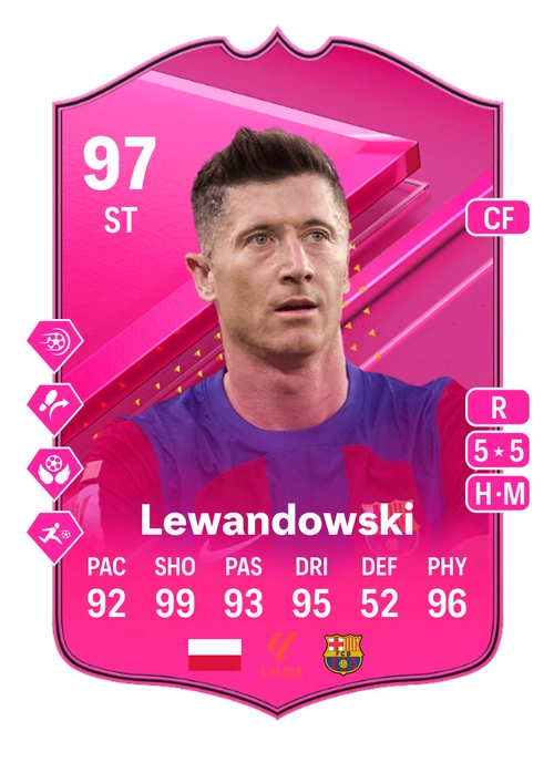 EA FC 24 Robert Lewandowski 97