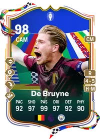 Kevin De Bruyne UEFA EURO Team of the Tournament 98 Overall Rating