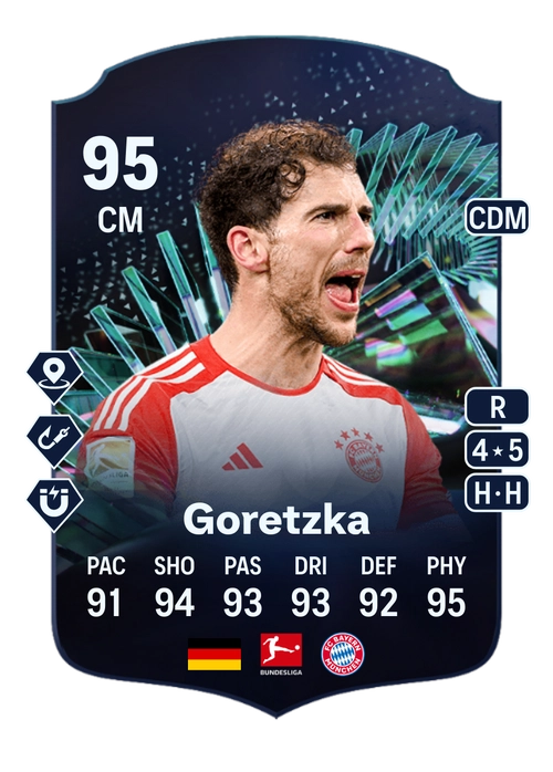 EA FC 24 Leon Goretzka 95