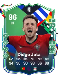 Diogo Jota UEFA EURO Path to Glory 96 Overall Rating