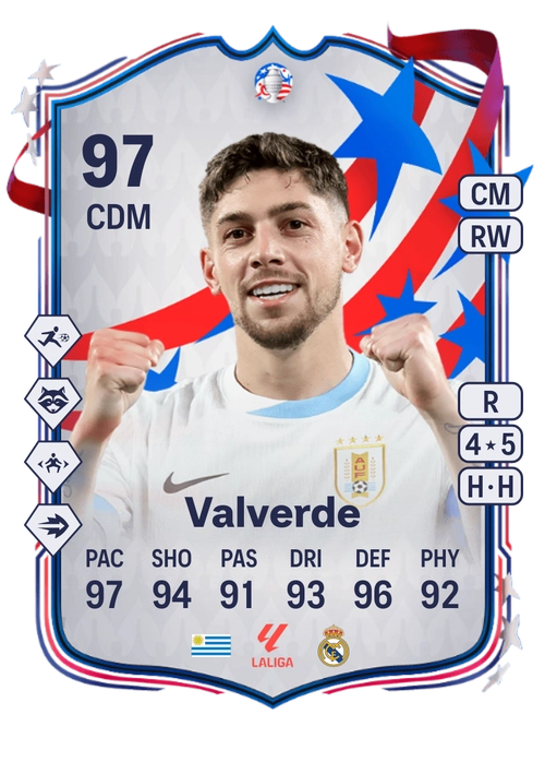 EA FC 24 Federico Valverde 97