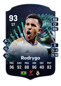 Rodrygo TEAM OF THE SEASON MOMENTS 93 Overall Rating