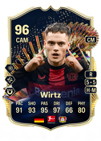 Florian Wirtz Team of the Season 96 Overall Rating