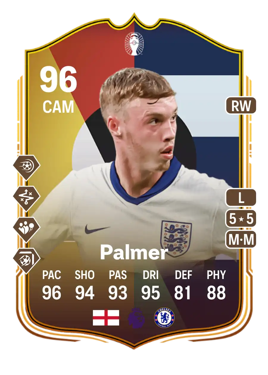 Cole Palmer UEFA EURO Make Your Mark EA FC 24 - 96 - Rating and Price ...
