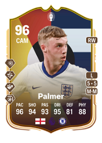 Cole Palmer UEFA EURO Make Your Mark 96 Overall Rating