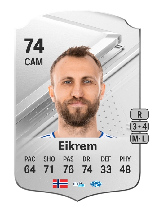 EA FC 24 Magnus Wolff Eikrem 74