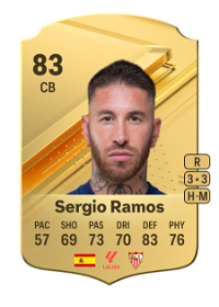 Sergio Ramos Rare 83 Overall Rating