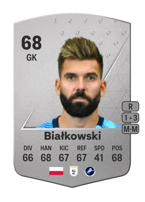 EA FC 24 Bartosz Białkowski 68