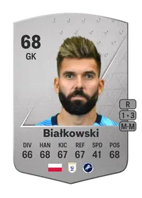 Bartosz Białkowski Common 68 Overall Rating