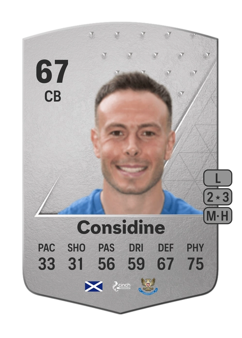 EA FC 24 Andrew Considine 67