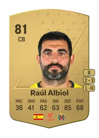 Raúl Albiol Common 81 Overall Rating