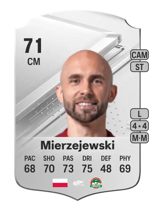 EA FC 24 Adrian Mierzejewski 71