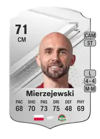 Adrian Mierzejewski Rare 71 Overall Rating