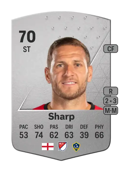 EA FC 24 Billy Sharp 70