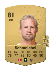 Kasper Schmeichel Common 81 Overall Rating