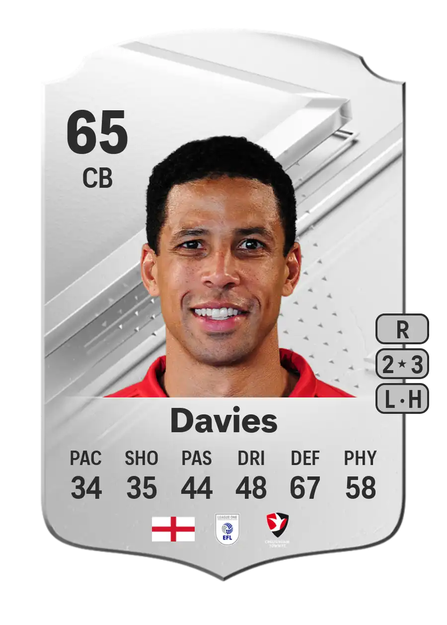 EA FC 24 Curtis Davies 65