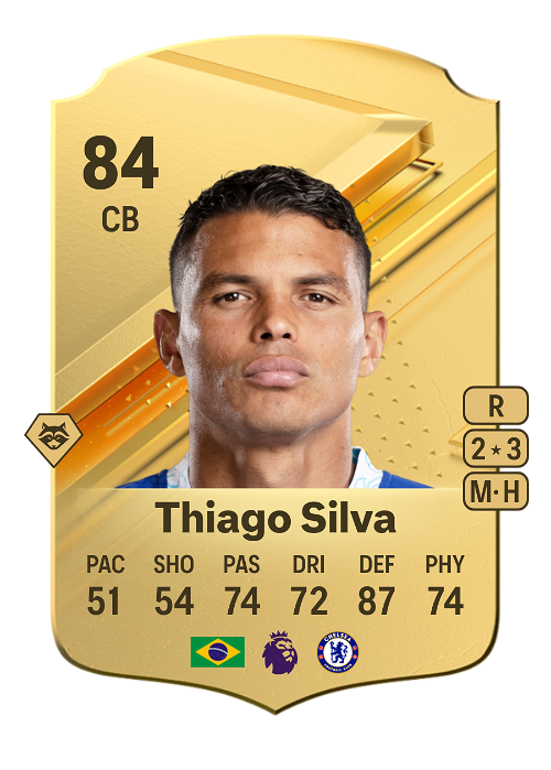 EA FC 24 Thiago Silva 84