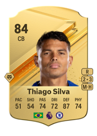 Thiago Silva Rare 84 Overall Rating