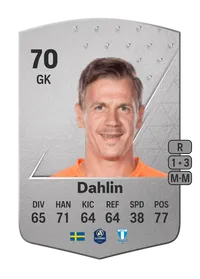 Johan Dahlin Common 70 Overall Rating