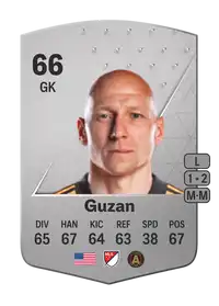 Brad Guzan Common EA FC 24 - 66 - Rating and Price | FifaUTBin