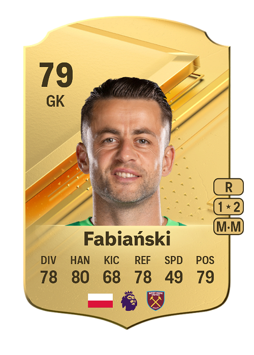 EA FC 24 Łukasz Fabiański 79