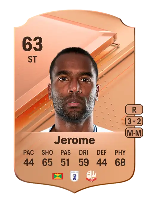 EA FC 24 Cameron Jerome 63