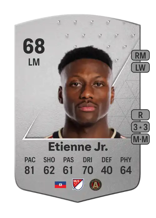 EA FC 24 Derrick Etienne Jr. 68