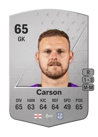 Trevor Carson Common 65 Overall Rating