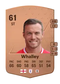 Shaun Whalley Common 61 Overall Rating