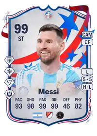 Lionel Messi Copa América Team of the Tournament EA FC 24 - 99 - Rating ...