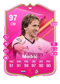 Luka Modrić FUTTIES Premium 97 Overall Rating