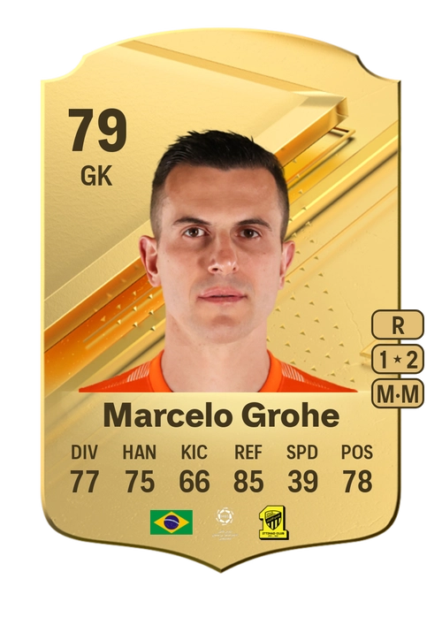 EA FC 24 Marcelo Grohe 79