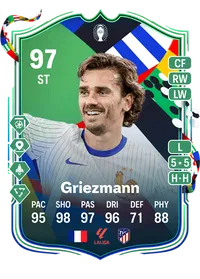 Antoine Griezmann UEFA EURO Path to Glory 97 Overall Rating