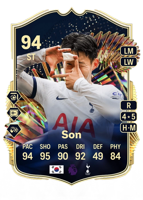 EA FC 24 Heung Min Son 94