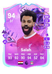 Mohamed Salah Ultimate Birthday 94 Overall Rating