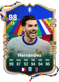 Theo Hernández UEFA EURO Team of the Tournament 98 Overall Rating