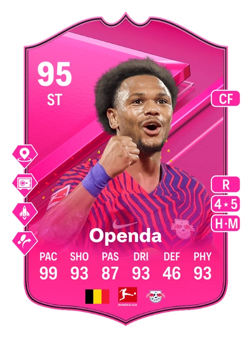 EA FC 24 Loïs Openda 95